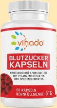 Blutzucker Kapseln