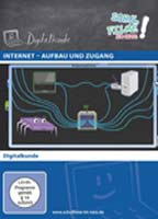 Physik Lehrfilme/Dokumentarfilme - Unterrichtsfilme