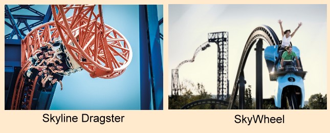 Attraktionen im Skyline Park