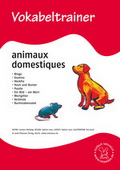Französisch Unterrichtsmaterial Grundschule