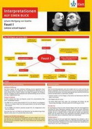 Interpretation: Faust I