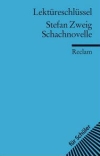 Schachnovelle. Interpretation