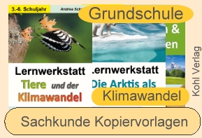 Sachkunde Kopiervorlagen Klimaschutz/Klimawandel)