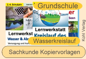 Sachkunde Kopiervorlagen Wasser/Wasserkreislauf)