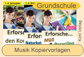 Sachkunde Kopiervorlagen. Naturwissenschaften