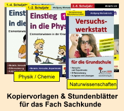 Kopiervorlagen & Stundenblätter für den Sachkundeunterricht in Grundschulen