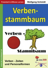 Deutsch Kopiervorlagen (Montessori Schule) vom Kohl Verlag