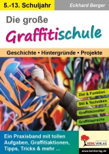 Kunst Sekundarstufe
