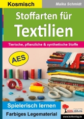 Kunst Sekundarstufe