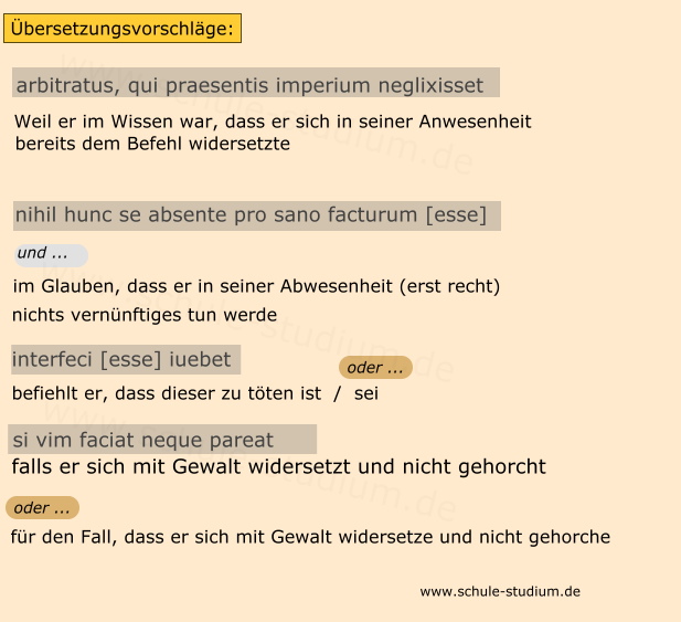 si vim faciat neque pareat, interfici iubet, nihil hunc se absente pro sano facturum arbitratus, qui praesentis imperium neglexisset.