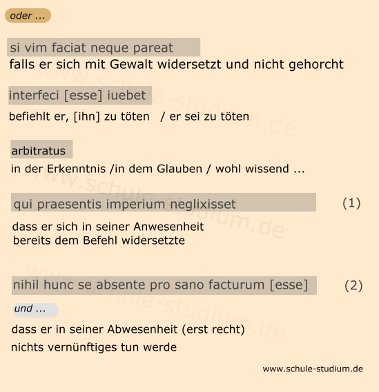 si vim faciat neque pareat, interfici iubet, nihil hunc se absente pro sano facturum arbitratus, qui praesentis imperium neglexisset.