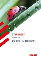 Biologie Lernhilfen - ergänzend zum Schulunterricht