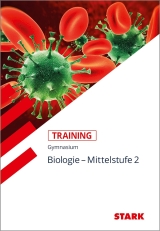 Biologie Lernhilfen - ergänzend zum Schulunterricht