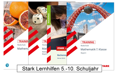 Stark Lernhilfen Übersicht