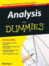 Analysis Abitur Training - Übungsaufgaben mit Musterlösungen