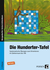 Mathe Arbeitsblätter (Grundschule)