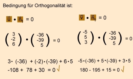 Analytische Geometrie und lineare Algebra- Ebenengleichung