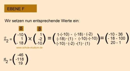 Analytische Geometrie und lineare Algebra- Ebenengleichung