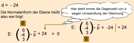 Analytische Geometrie und lineare Algebra- Ebenengleichung