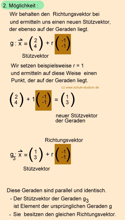 Analytische Geometrie und lineare Algebra. Vektorielle Darstellung