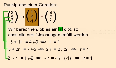 Analytische Geometrie und lineare Algebra: Punktprobe einer Geraden