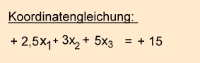 Analytische Geometrie und lineare Algebra- Schnittpunkt Ebene mit Koordinatenachsen