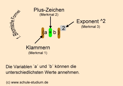 Binomische Formel