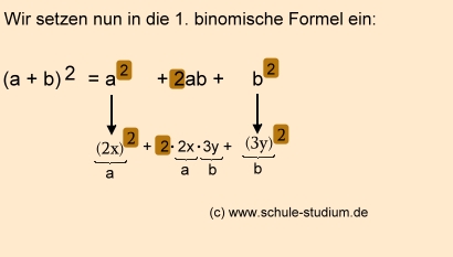 Anwendung der binomischen Formel