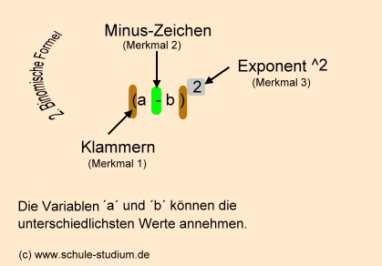 Binomische Formel