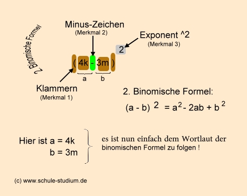 Anwendung der binomischen Formel