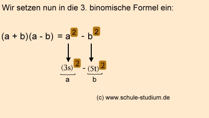 Anwendung der binomischen Formel