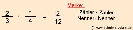 Multiplikation von Brüchen