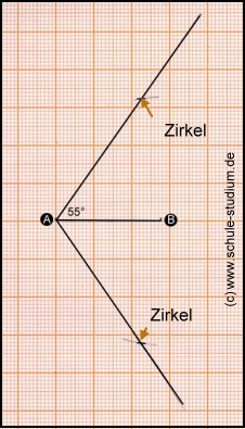 Dreieickskonstruktion SSW