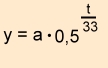 Strontium 90. Halbwertzeit