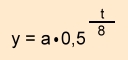 Strontium 90. Halbwertzeit