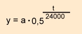 Strontium 90. Halbwertzeit