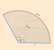 Formel   zur Berechnung der Kreisfläche