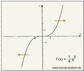 1-4-X-3.jpg