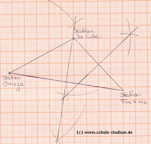 Umkreis - Textaufgabe mit Lösung