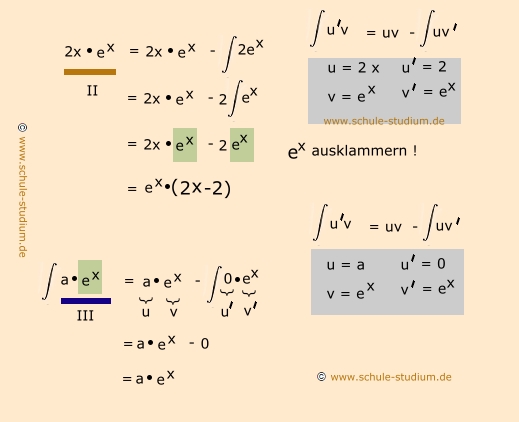 Integralrechnung