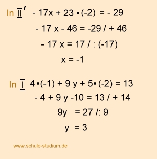 Lineare Gleichungssystem mit 3 Variablen - Gauss Lösungsverfahren