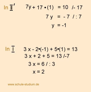 Lineare Gleichungssystem mit 3 Variablen - Gauss Lösungsverfahren