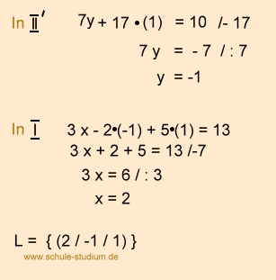 Lineare Gleichungssystem mit 3 Variablen - Gauss Lösungsverfahren