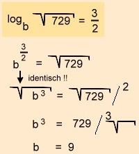 Logarithmen bestimmen - 10. Klasse Mathematik