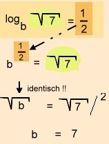 Logarithmen bestimmen - 10. Klasse Mathematik