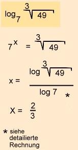 Logarithmen bestimmen