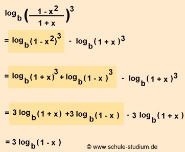 Logarithmengesetze anwenden in  der 10. Klasse