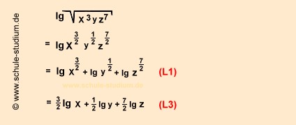 Logarithmengesetze anwenden in  der 10. Klasse
