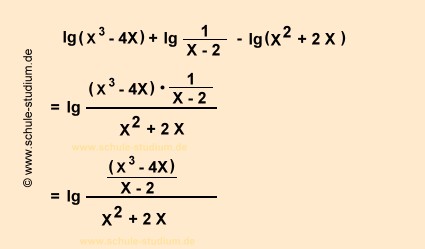 Logarithmengesetze anwenden in  der 10. Klasse