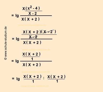 Logarithmengesetze anwenden in  der 10. Klasse